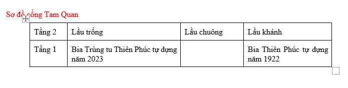 Chùa Thiên Phúc 